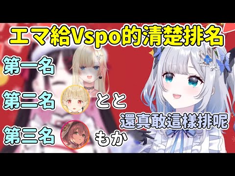 エマ給VSPO成員的清楚排名【藍沢エマ / Aizawa Ema】【花芽すみれ / Kaga Sumire】【花芽なずな / Nazuna Kaga】【VSPO中文精華】