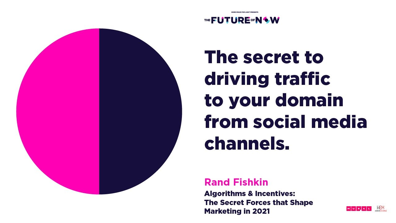 The secret to driving traffic to your domain from social media channels