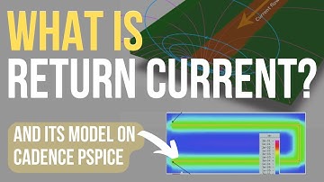 Return Current - What is Return Current in a PCB? | Electronics Basics Explained