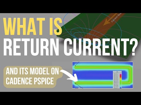 Return Current -