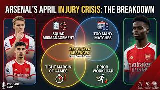 Arsenal’s Injury Crisis Explained: Squad Management, Workload, and the April Collapse