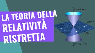 La teoria della relatività ristretta