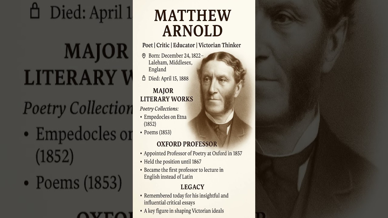 Matthew Arnold 