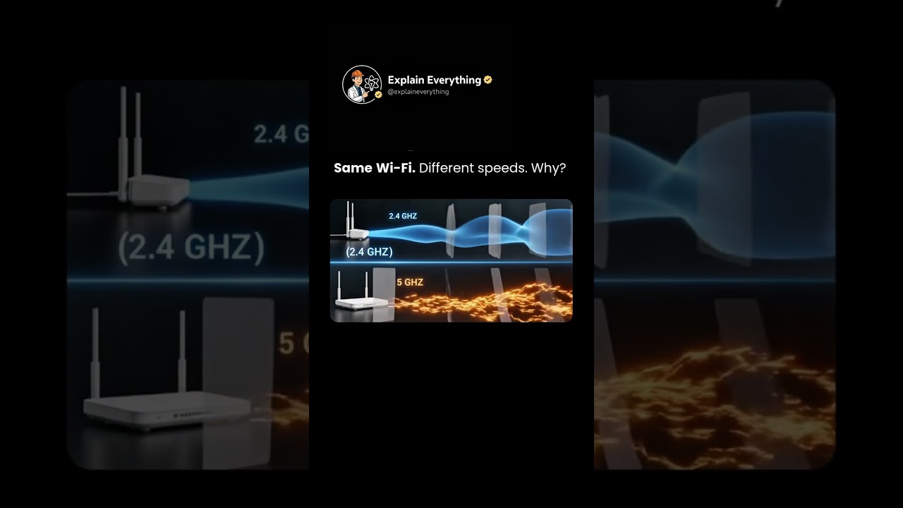 You don’t Notice Wi-Fi  until it fails 