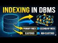 Indexing in DBMS Explained in 5 Minutes | Primary, Secondary, Clustered & Non-Clustered Index
