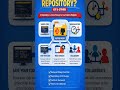 Repository = Code Storage #shorts #viral #cse #edit