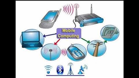 MobileComputing | WSP | FRR | DHCP |  Mukeshkumar | Silent Killers |