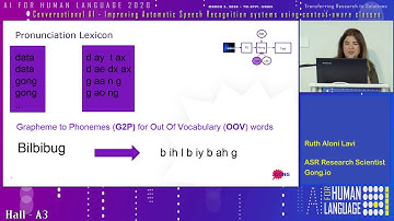 A3 2 Ruth Aloni Lavi, Improving Automatic Speech Recognition systems using context-aware classes