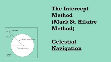 Calculating the intercept and position line from the sextant altitude of a celestial body