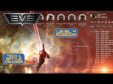EVE Online: Fitting Guide - Myrmidon vs Level 4