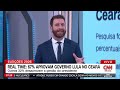 Real Time: Lula lidera cenários de 1º e 2º turnos no Ceará | CNN NOVO DIA
