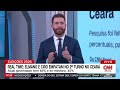 Real Time: Lula lidera cenários de 1º e 2º turnos no Ceará | CNN NOVO DIA