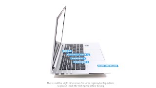 🔄 HP EliteBook 1040 G9 - Ports info and 360º look
