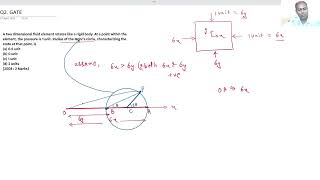 Principle stresses and strains  [GATE, ESE, PSUs, State-Level Exam]