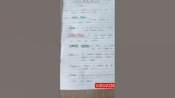 class 8th math define the function of natural,whole and integers numbers with example 📚