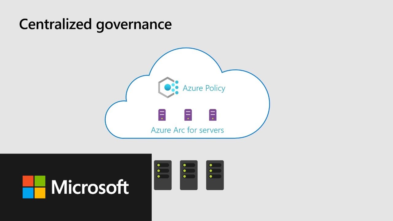 How to centralize governance for hybrid workloads using Azure Arc for ...