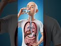 Drinking water Surprise Benefits 😁