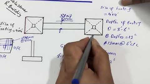 Depth of Footing for Column Construction and Structural design 