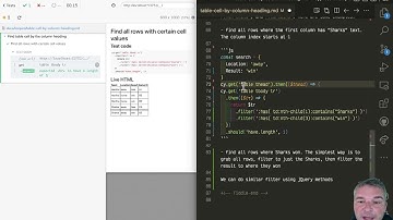 Find Table Rows With The Given Cells By The Column Titles
