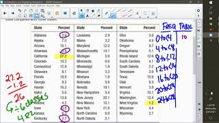 1.2 Displaying Quantitative Data: Histograms
