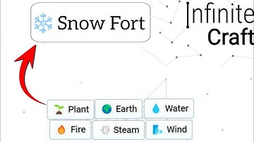 How to make Snow Fort in infinite craft | infinity craft