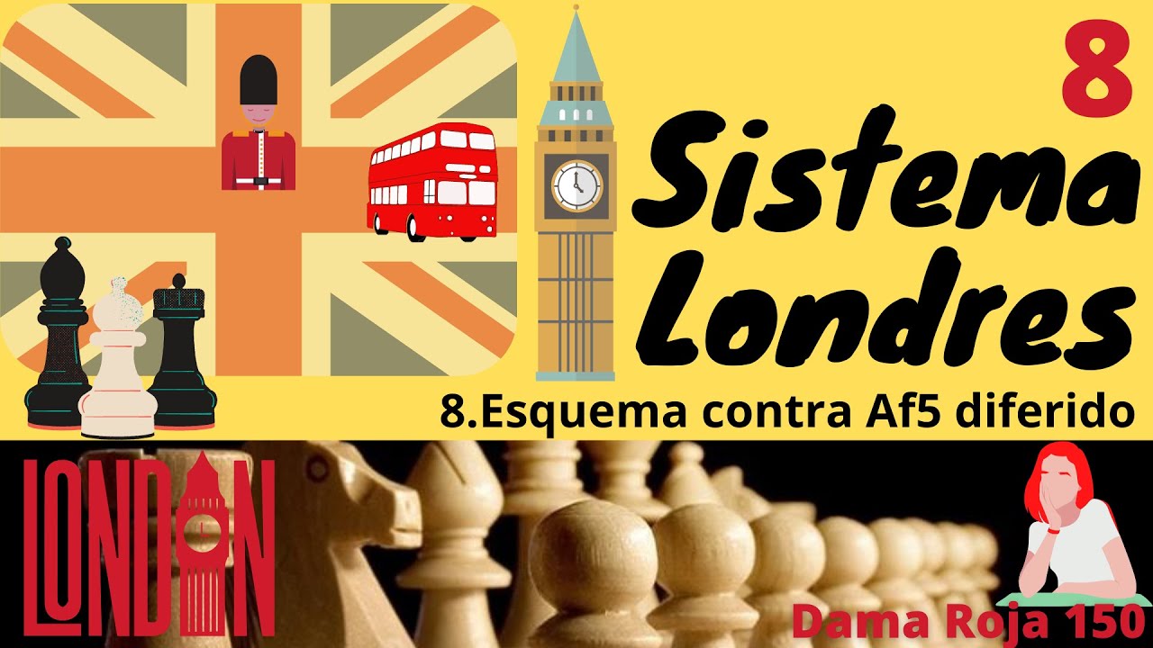Sistema Londres 8: Af5 diferido