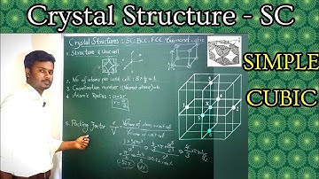 04. Crystal Structure⬜ SC - Unit Cell, No. of atoms, Coordination No., Radius, Packing Factor || VIP