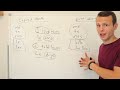 Understanding Direct and Indirect Objects in Spanish