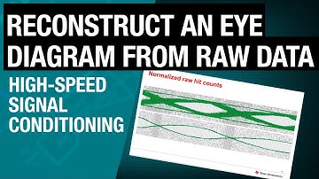 RECONSTRUCT AN EYE DIAGRAM FROM RAW DATA