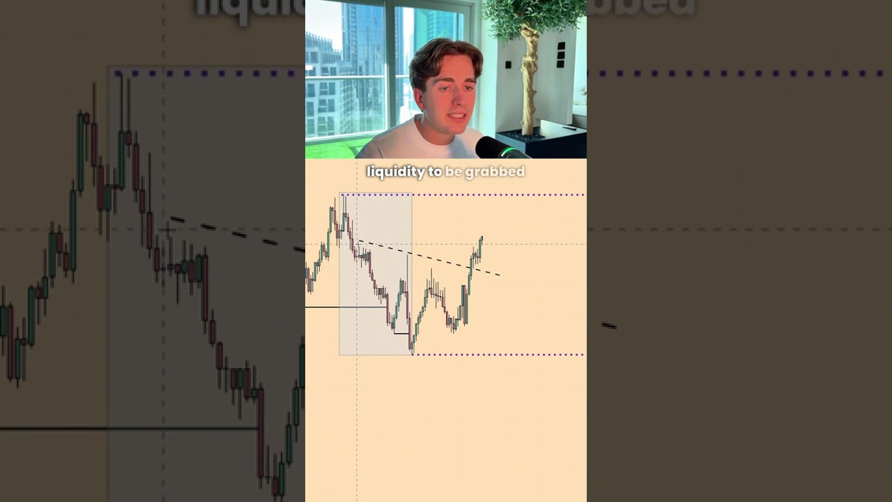 Как торговать спросом и предложением