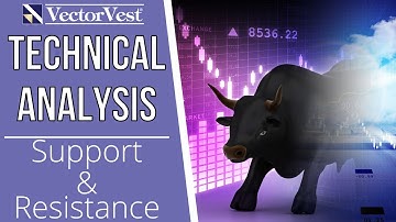Technical Analysis 101: Support/Resistance | VectorVest