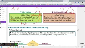 PS - 8.1 Basics of Hypothesis Testing