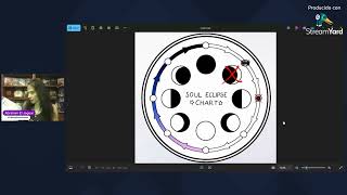 Magi Knights Awakening Core Rulebook review pt22 The Soul Eclipse Chart