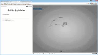 Kumu/Entities & Attributes xRev