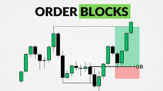 How to Identify High-Probability Order Blocks in Forex (Step-by-Step)