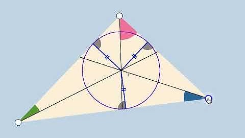 Triangle Incenter + Incircle Action