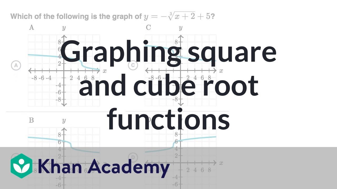 Graphing Square And Cube Root Functions Video Khan Academy