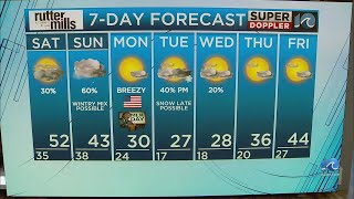 WAVY Weather Night Update | Jan. 17, 2025