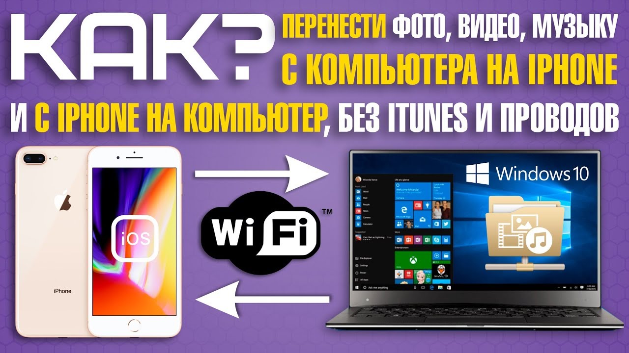 Как Перенести Фото С Windows На Айфон