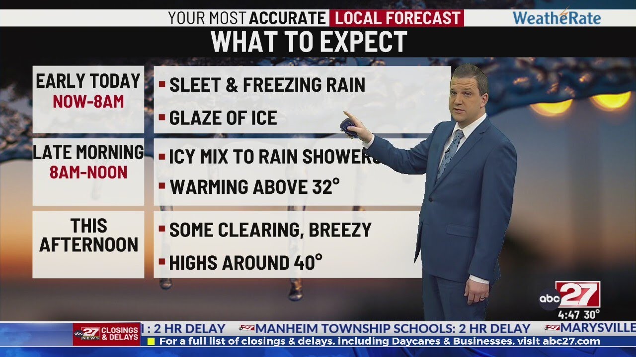 Brett's Thursday Morning Forecast - YouTube