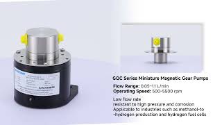 Miniature Magnetic Gear Pump: High Pressure Micro Pump for Hydrogen Fuel Cells