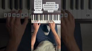 Taylor Swift - Midnight Rain (EASY Piano Tutorial With Letter Notes) #Shorts