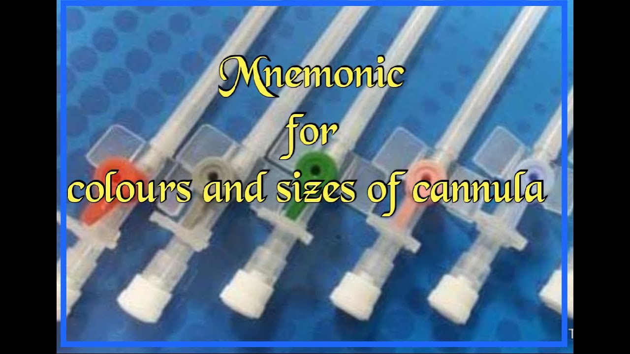 IV cannula sizes and color trick YouTube
