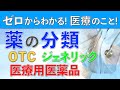 【薬の分類】　OTC、医療用医薬品、ジェネリックなどの違いを解説