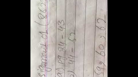 Autumn 2021 Assignment no 01 8623 code Allama Iqbal open University