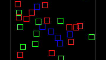 Separate Approach and Avoidance Tasks: Avoidance