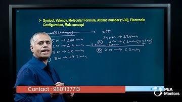 Language of chemistry| Physical Chemistry| Engineering Entrance Exam| IOE | PEA Mentors | Nepal