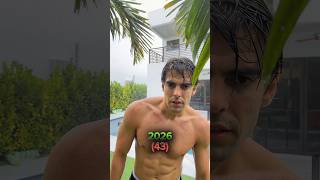 Kaka Evolution