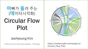 아빠가 들려 주는 [데이터시각화] Circular Flow Plot