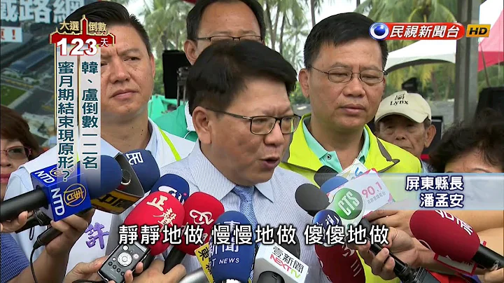 22县市施政满意度 潘孟安夺冠.韩国瑜垫底－民视新闻 - 天天要闻